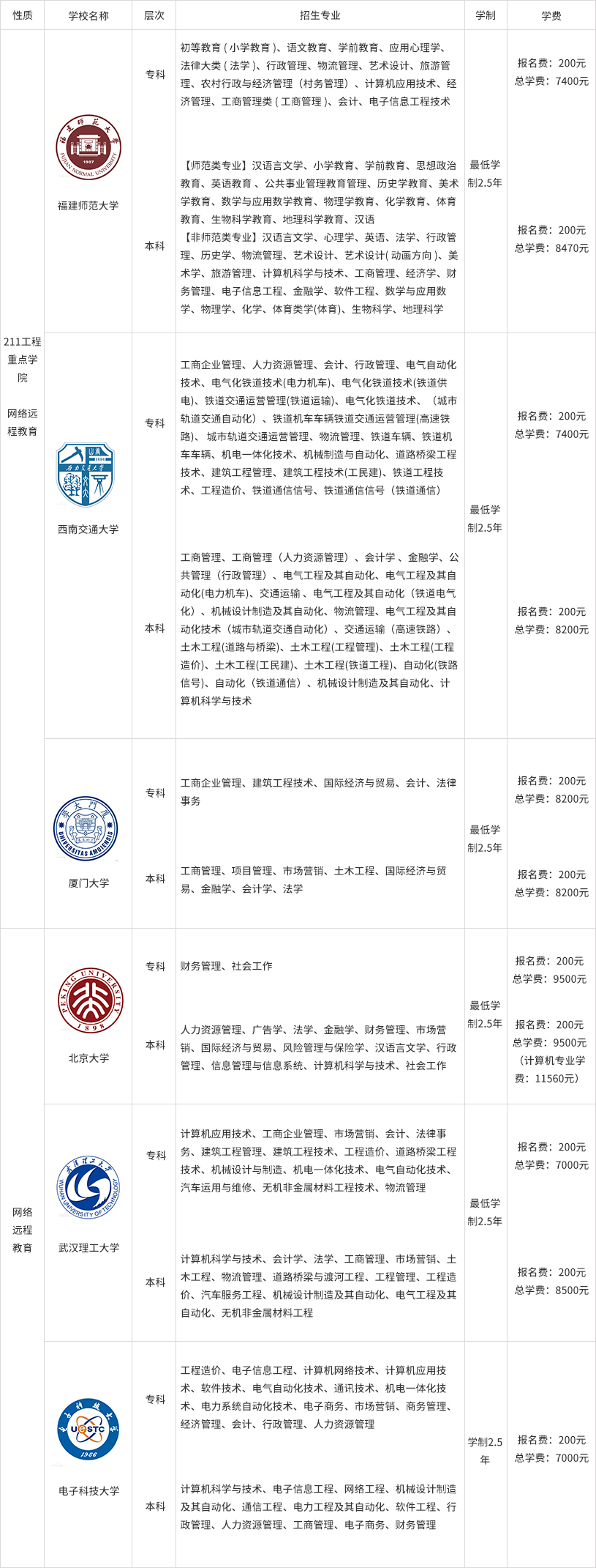 学历教育.jpg 学历教育.jpg